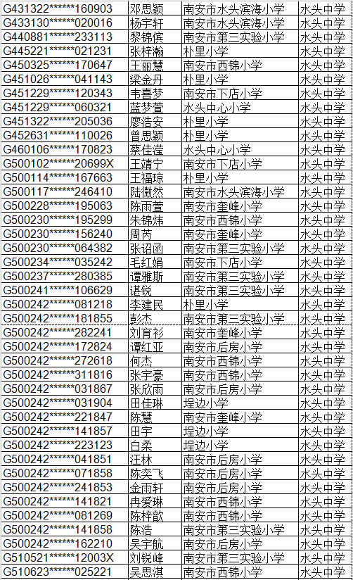 制造 第91页